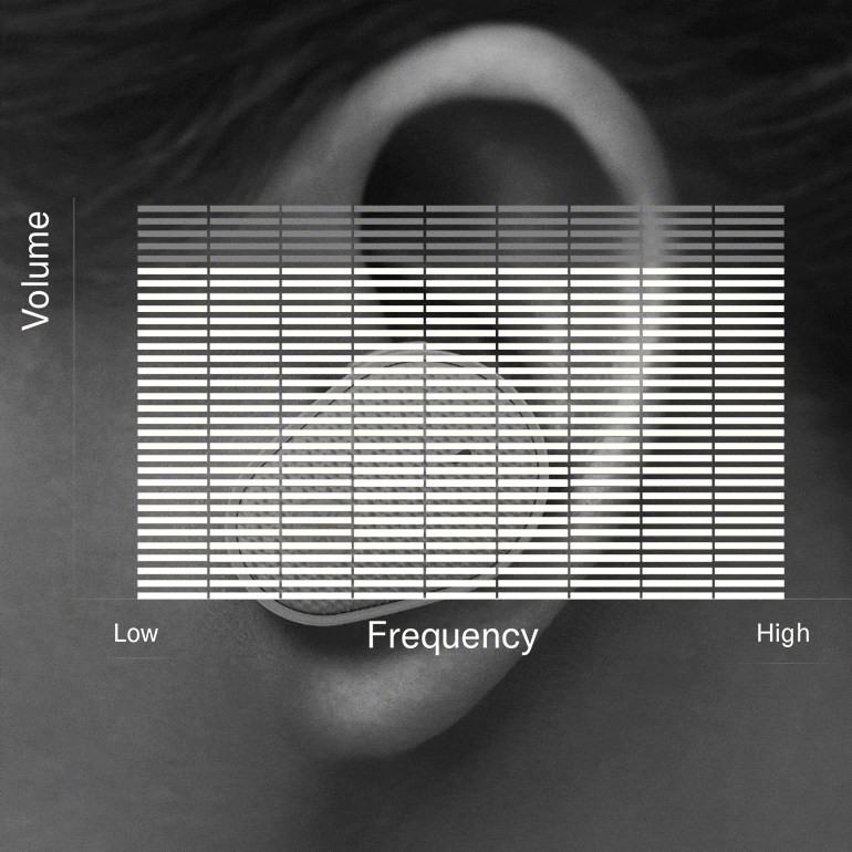 JDB电子网址推出“Thinking About Hearing Health”专题页面